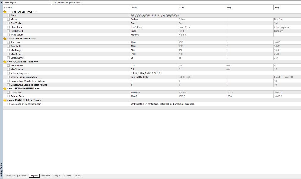 Captura de pantalla #1 Alignment Lab
