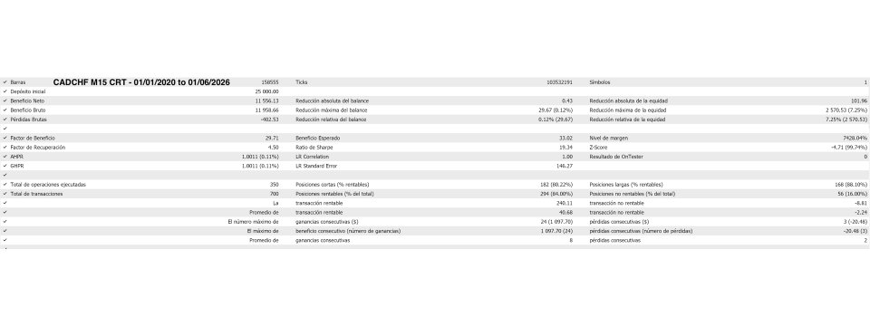 Screenshot #8 BubisQuant