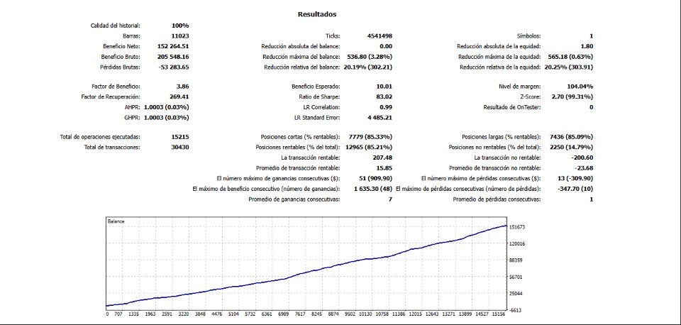Captura de pantalla #2 HDi Pump