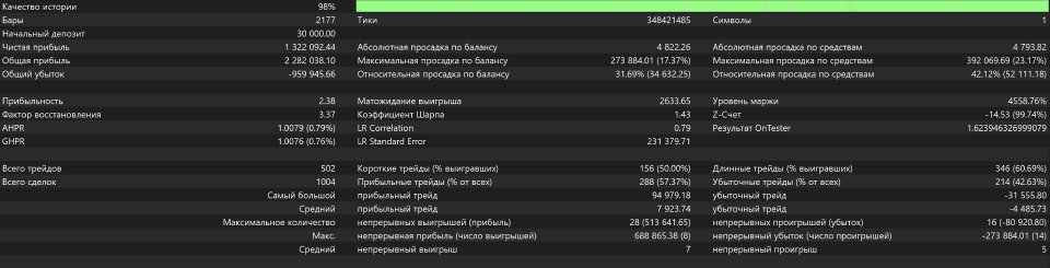 Снимок экрана #2 TFBot