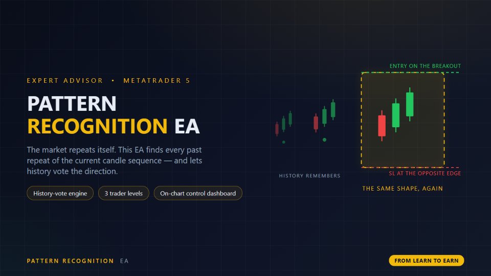 Captura de pantalla #2 Pattern Recognition EA