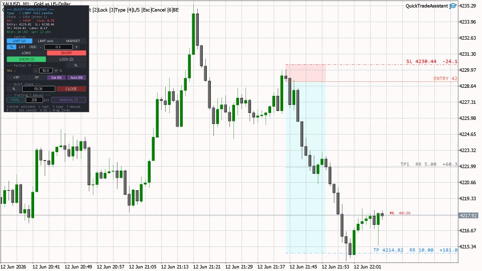Screenshot #1 Quick Trade Assistant