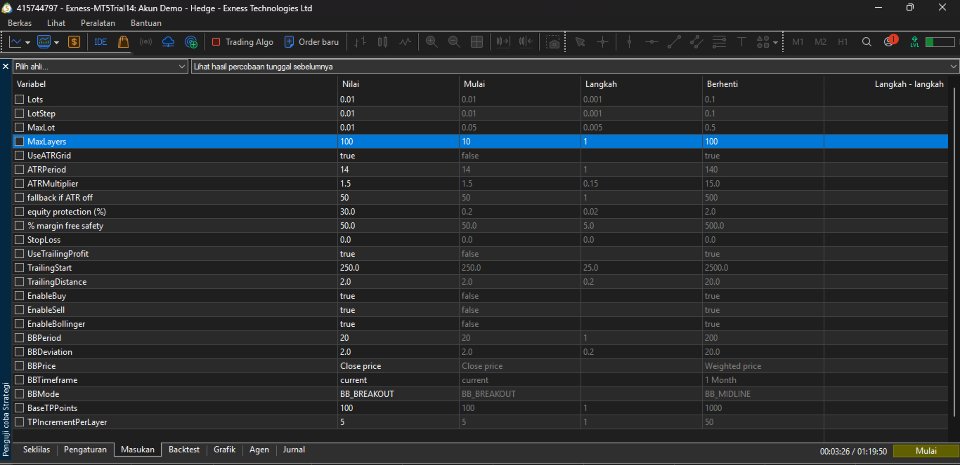 Screenshot #1 Smart EntryMT5