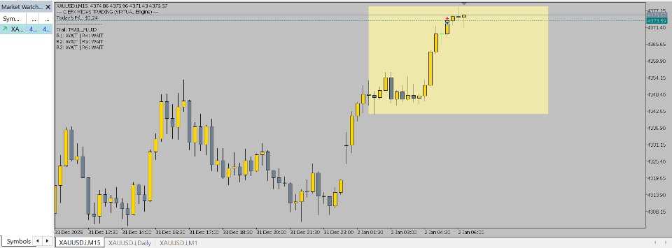 Screenshot #4 CEFX Midas