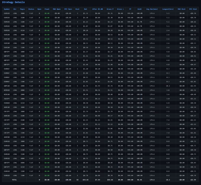 Captura de pantalla #4 Equity Master Projector