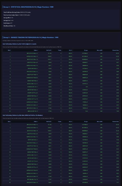 スクリーンショット #8 Equity Performance Analyzer