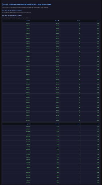 スクリーンショット #5 Equity Performance Analyzer