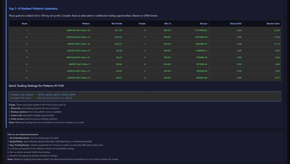 スクリーンショット #10 Equity Performance Analyzer