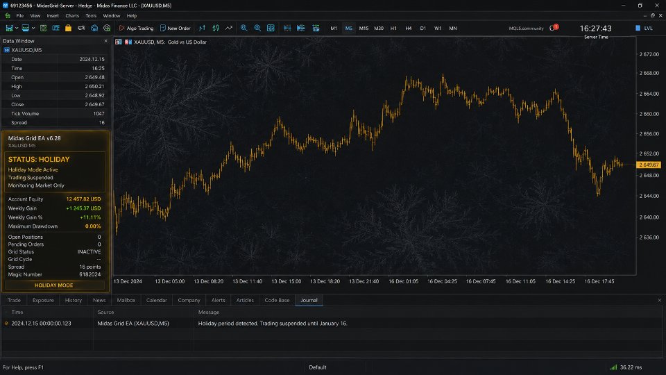 Captura de pantalla #7 Midas Grid EA