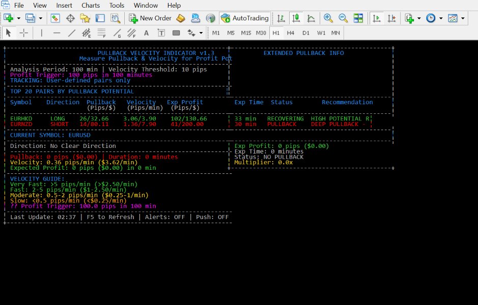 Captura de pantalla #1 PullBack Velocity Indicator