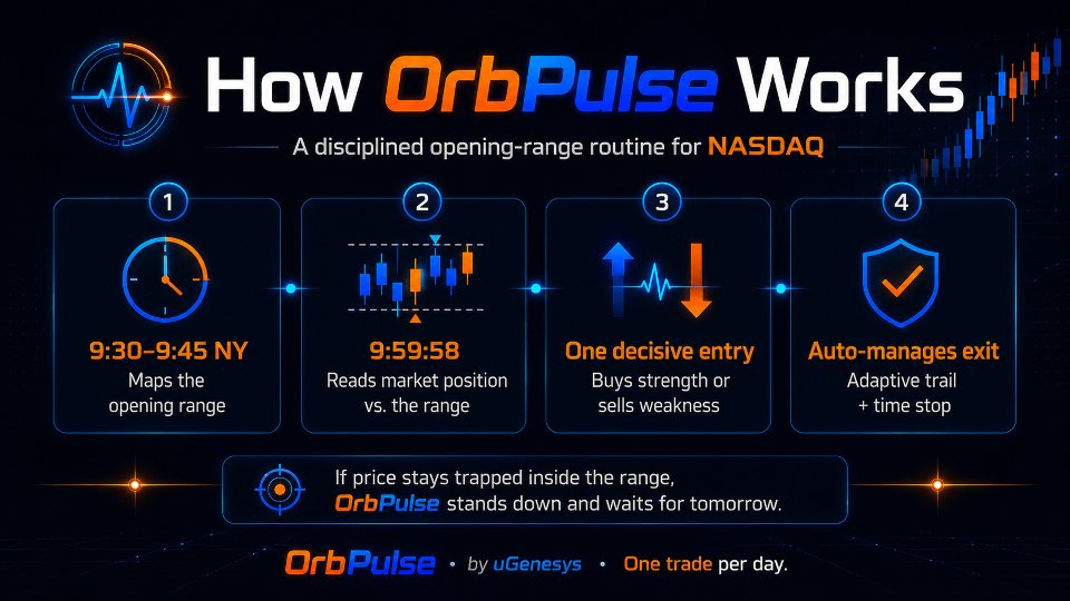 Captura de pantalla #2 Orb Pulse