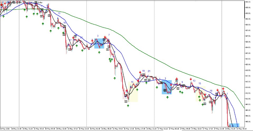 Captura de pantalla #3 Printer intraday
