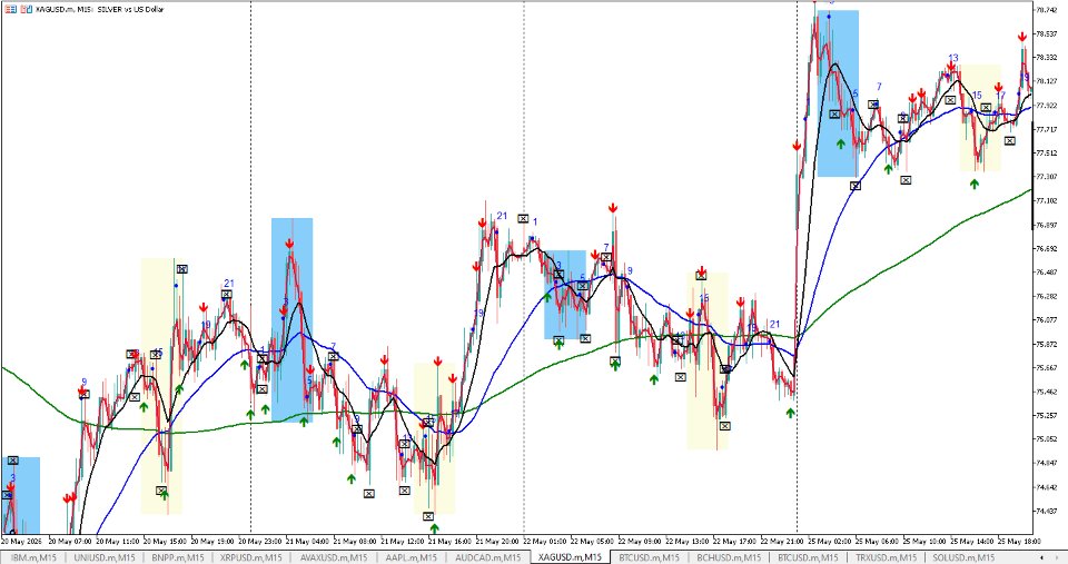 Captura de pantalla #2 Printer intraday