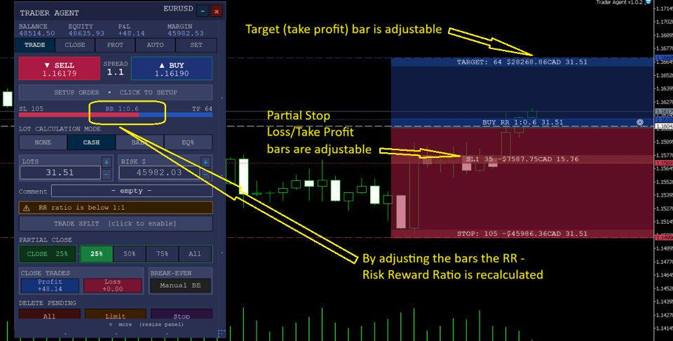 Captura de pantalla #4 Trader Agent