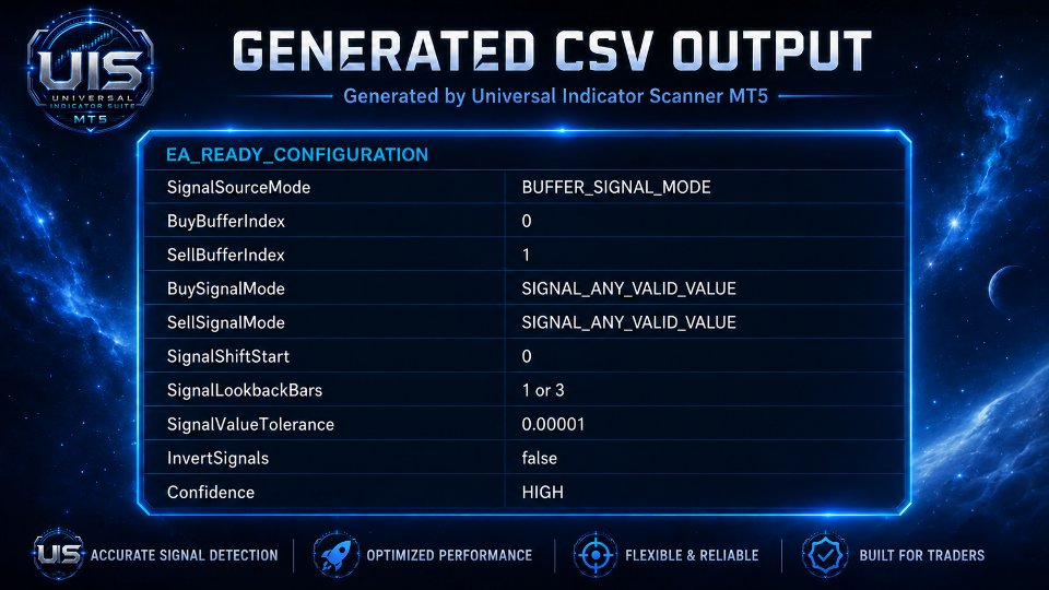Screenshot #3 Universal Indicator Scanner MT5