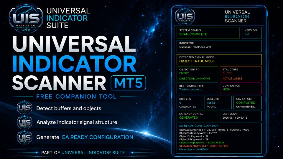 Screenshot #1 Universal Indicator Scanner MT5