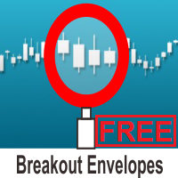 Free Breakout Envelopes
