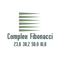 Complex Fibonacci