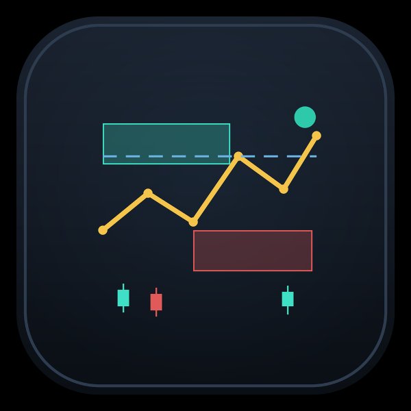 Imagens #1 DeepTrade SMC Tools
