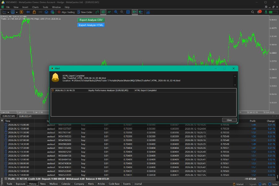 Screenshot #3 Equity Performance Analyzer MT5