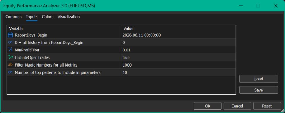 Screenshot #2 Equity Performance Analyzer MT5