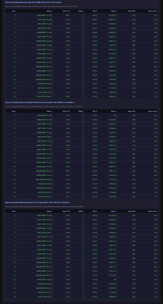 Screenshot #9 Equity Performance Analyzer MT5