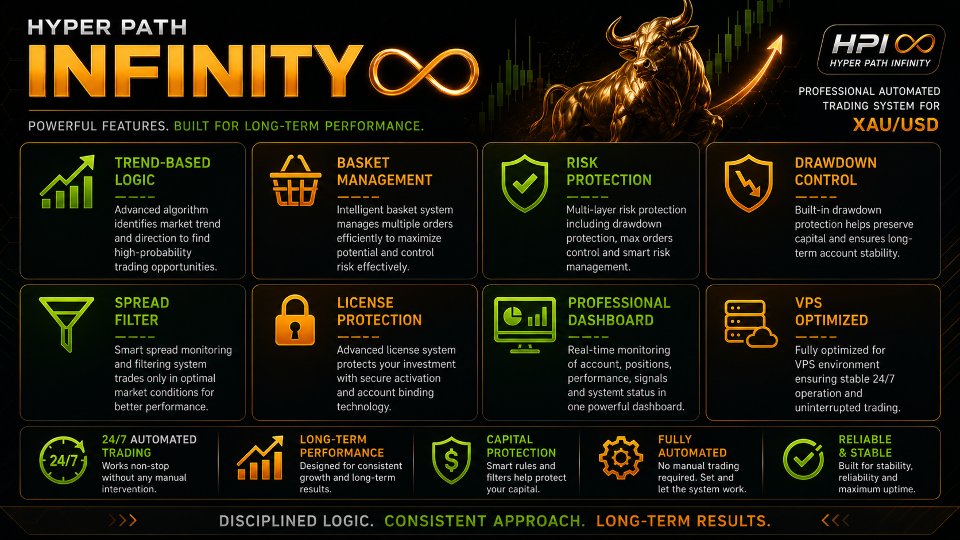 Снимок экрана #2 Hyper Path Infinity