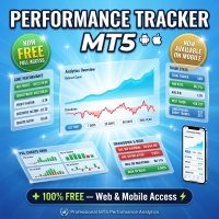 Performance Tracker