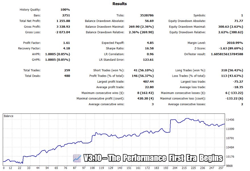 Imagens #9 Alpha Trade Master