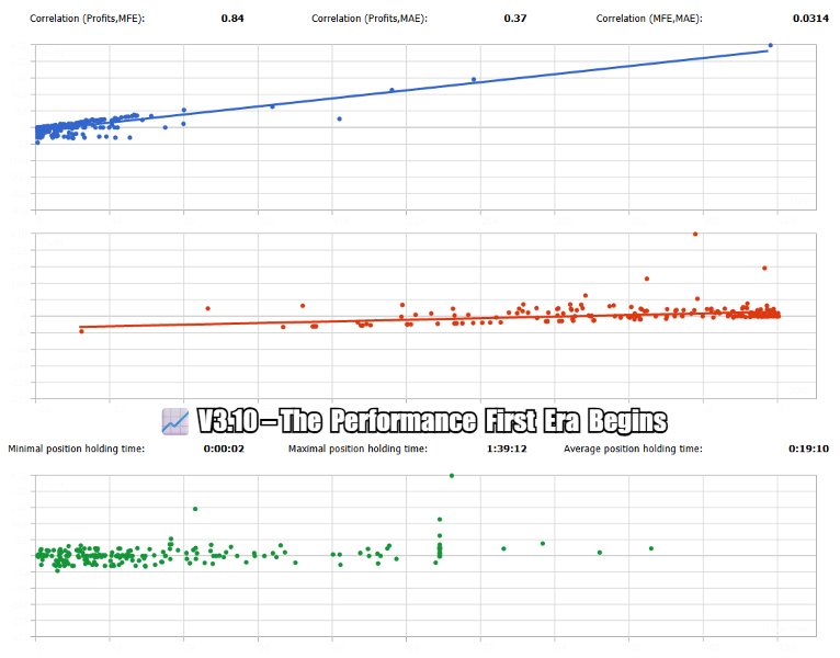 Imagens #10 Alpha Trade Master