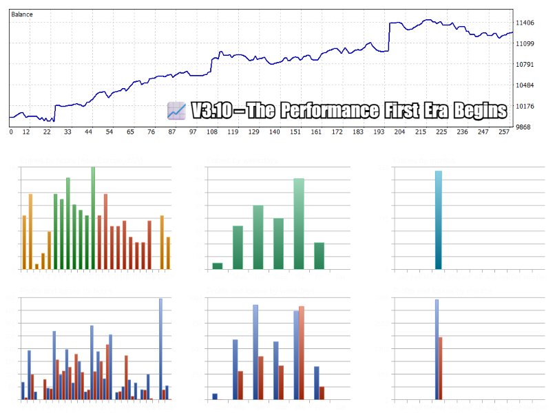 Imagens #11 Alpha Trade Master