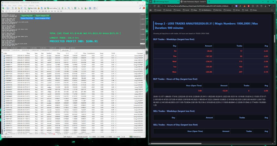 Screenshot #8 Open Trade EA