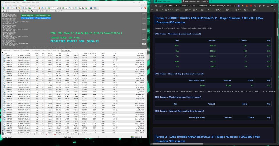 Screenshot #7 Open Trade EA