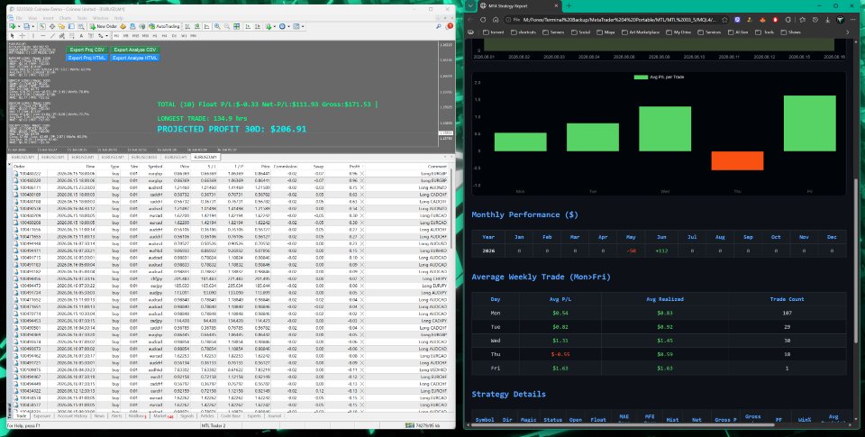 Screenshot #4 Open Trade EA
