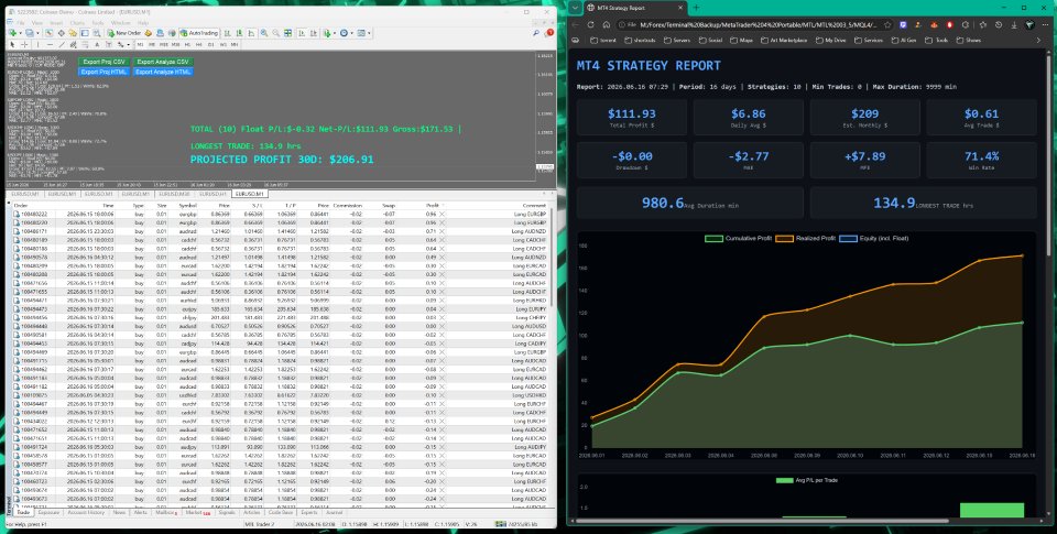 Screenshot #3 Open Trade EA