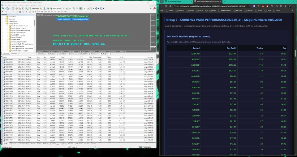 Screenshot #9 Open Trade EA