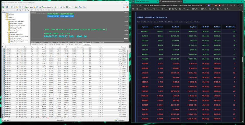 Screenshot #10 Open Trade EA
