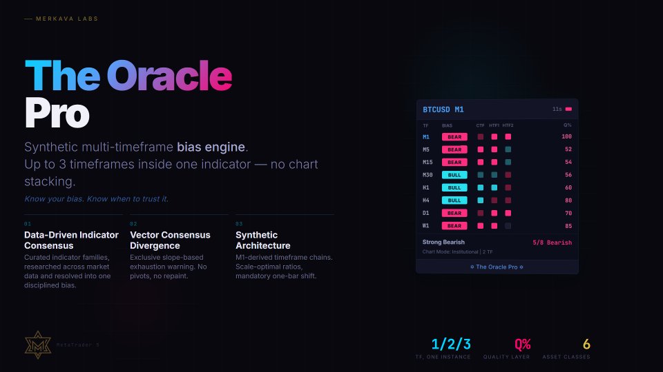 Screenshot #1 The Oracle Pro