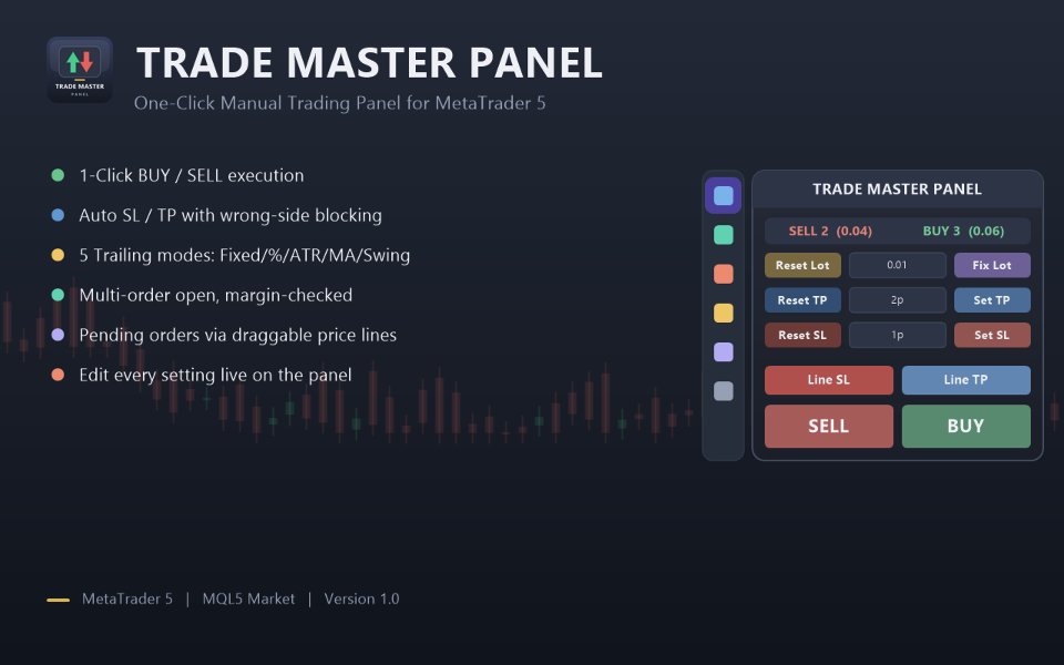 Screenshot #3 TradeMasterPanel