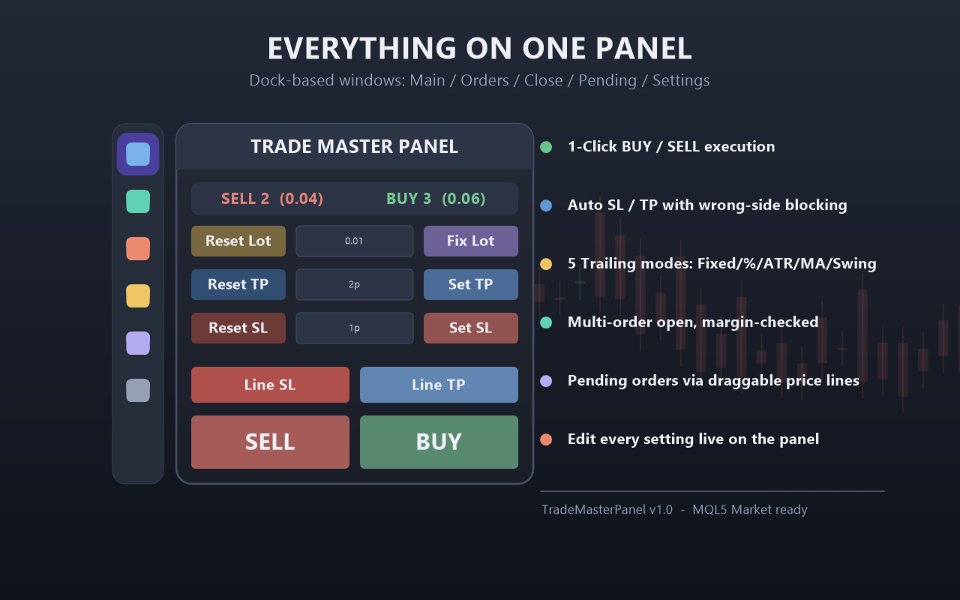 Screenshot #2 TradeMasterPanel