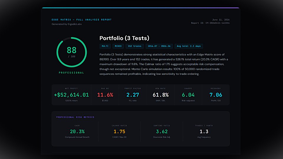 Screenshot #3 TrendPulse Advisor