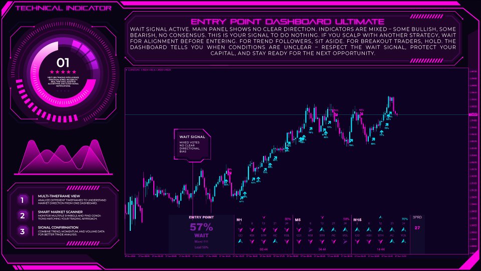 Screenshot #6 Entry Point Dashboard Ultimate