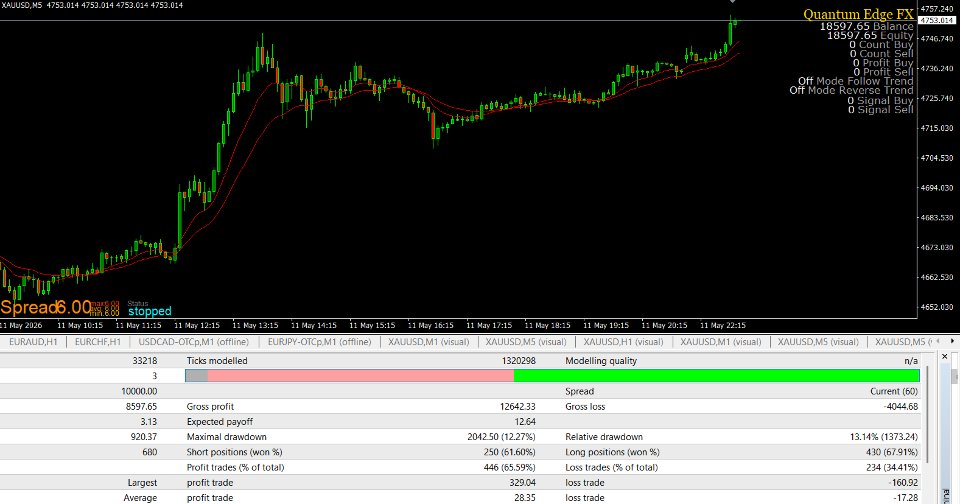 Screenshot #3 Quantum Edge FX