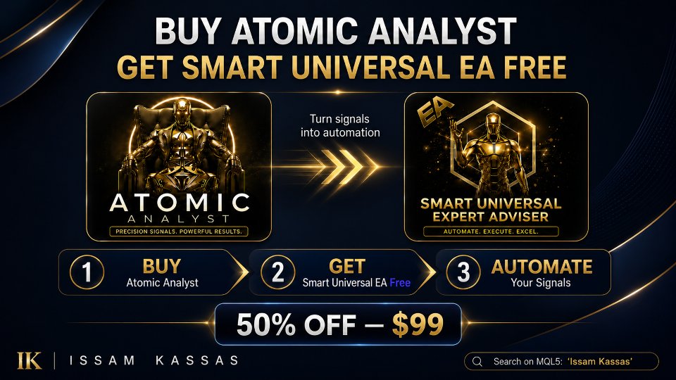 Screenshot #3 Atomic Analyst MT5
