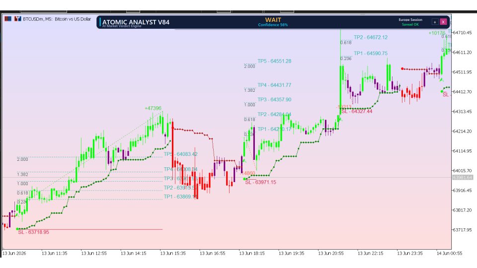 Screenshot #8 Atomic Analyst MT5