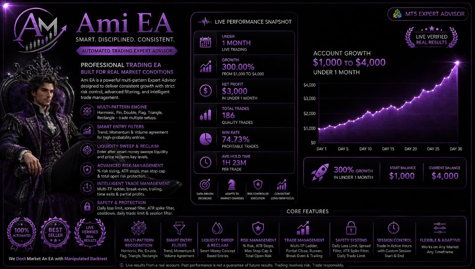Screenshot #5 AmiEA