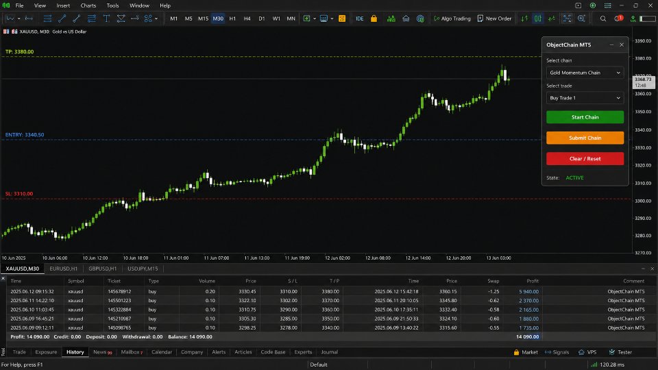 Screenshot #1 ObjectChain