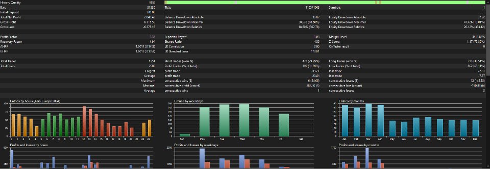 Screenshot #2 SyncEdge