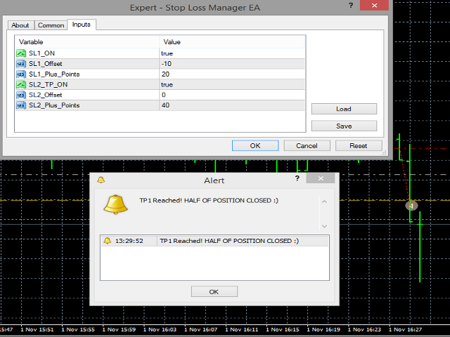 Forex ea stop loss