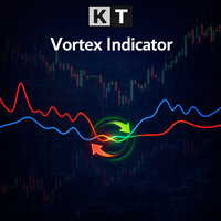 Vortex MT5